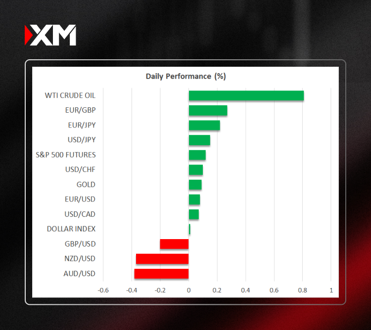 Daily Performance-28.jpg